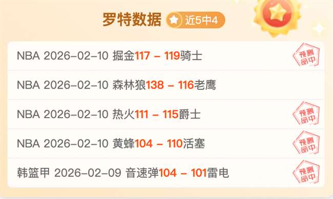 东契奇砍下,分三双,詹姆斯,MG链接,MG官网地址,MG官方平台,MG入口站点