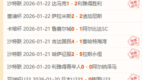 蒙彼利埃网球赛爆冷连番，惊喜频现