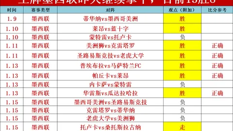 马龙、樊振东、王楚钦西装闪耀，佩戴107万高价腕表，领带搭配风格独特。